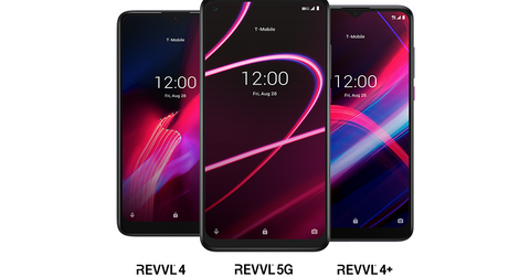 How Long Are Sprint Plans Good For