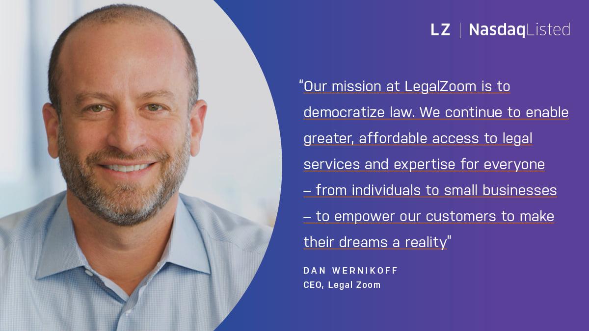 legalzoom nasdaq