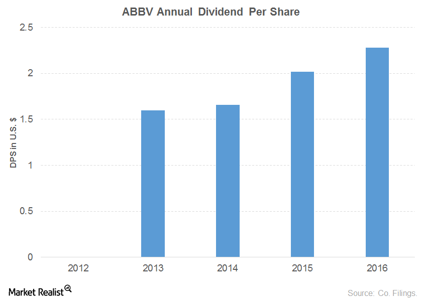 uploads///abbv