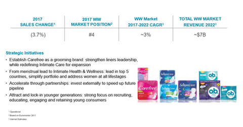 uploads///women health