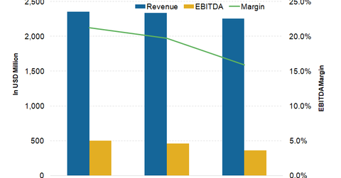 uploads///CLF_Estimates