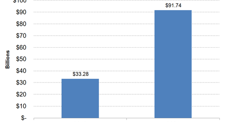 uploads///hybrid cloud