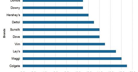 uploads///Fabric care
