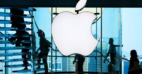 What Does the Apple Stock Split Mean?