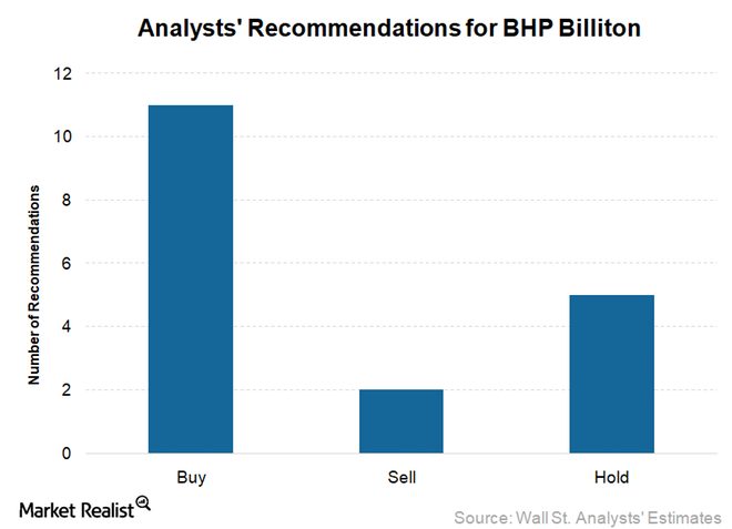 uploads///BHP_Ratings