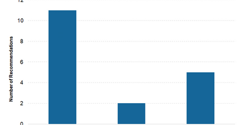 uploads///BHP_Ratings