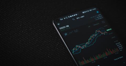 Bitcoin crypto chart on a smartphone