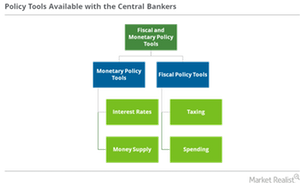 uploads///policy tools