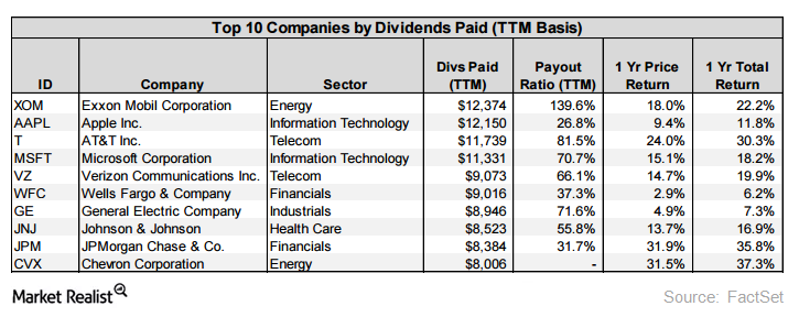 uploads///dividend