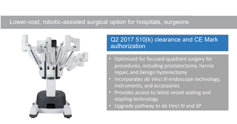 uploads///da vinci x