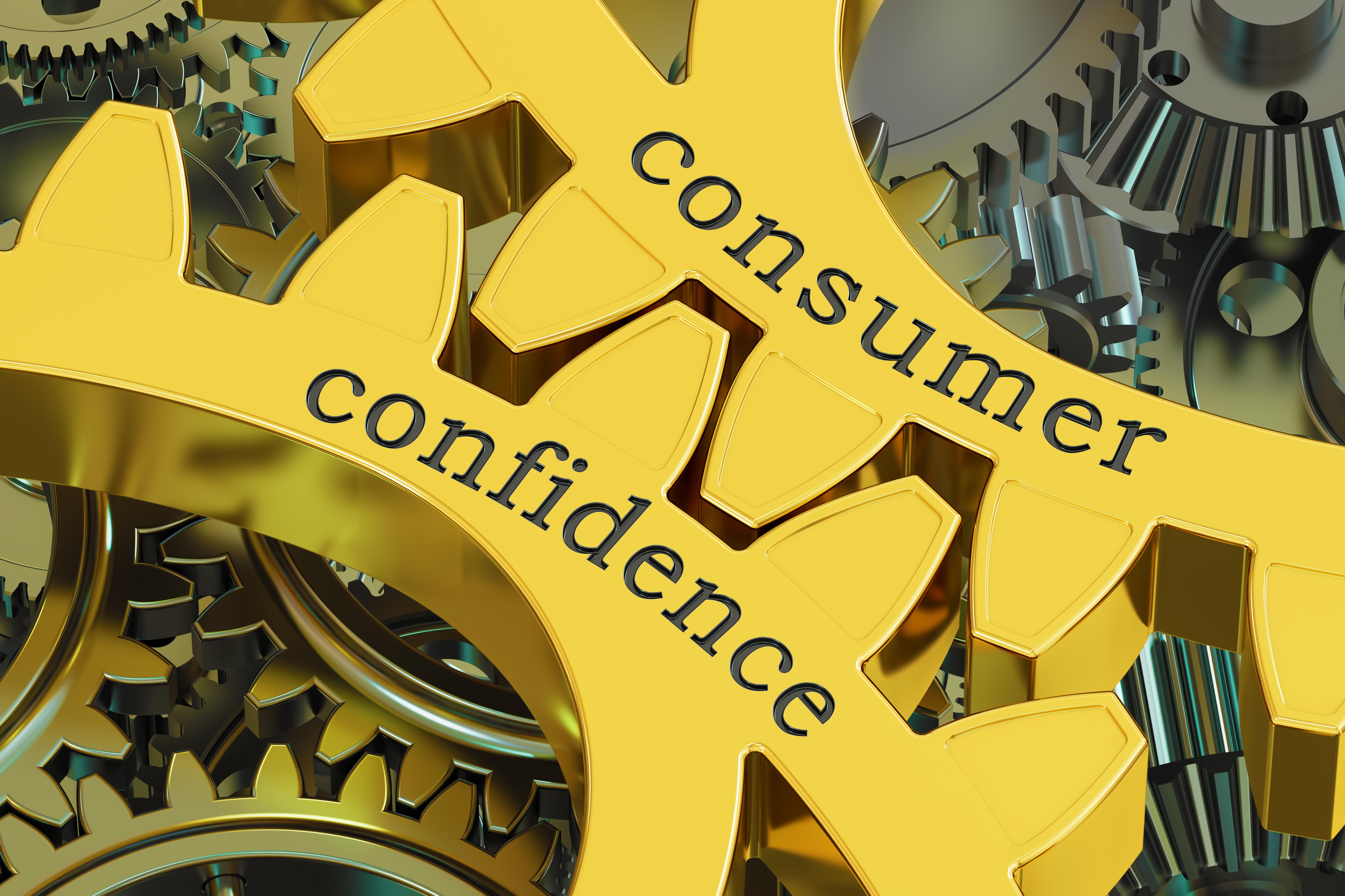 uploads///Consumer Confidence Index