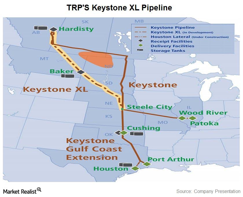 keystone xlpngautocompresscformatandixlibphp