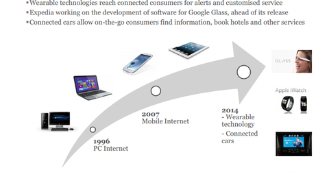uploads///Expedia new initiatives