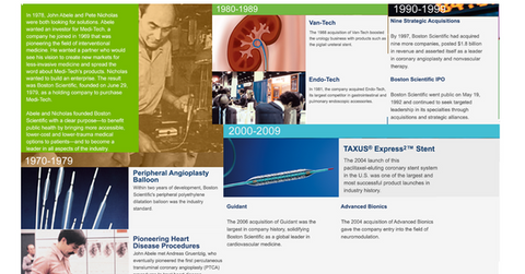 uploads///HISTORY_TILL