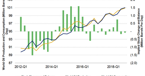 uploads///supply and demand