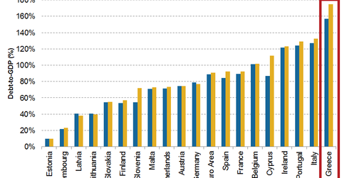 Greek Debt Crisis 101: Getting To The Crux Of The Matter