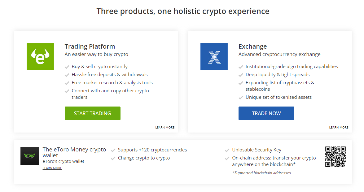 etoro crypto products