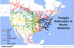 Norfolk Southern Corporation: A Company Overview