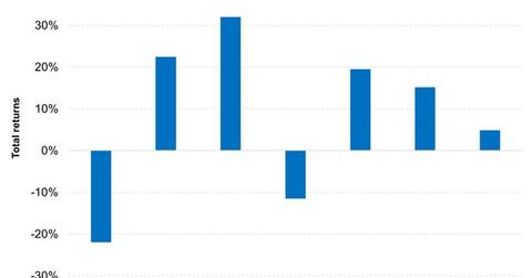 uploads///Tobacco Bonds Have Been Very Volatile