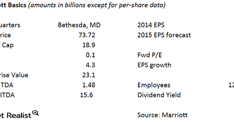 uploads///HOT MAR MAR basics