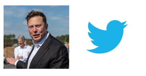 Elon Musk's Tweets Impact the Stock Market