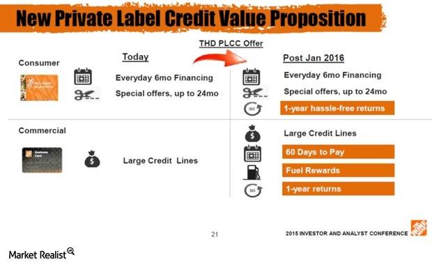 Home Depot Enhances Loyalty Program for High-Value Professional Customers -  Retail TouchPoints