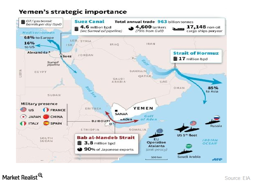 Crude Oil Prices Increase due to Yemen’s Civil Unrest