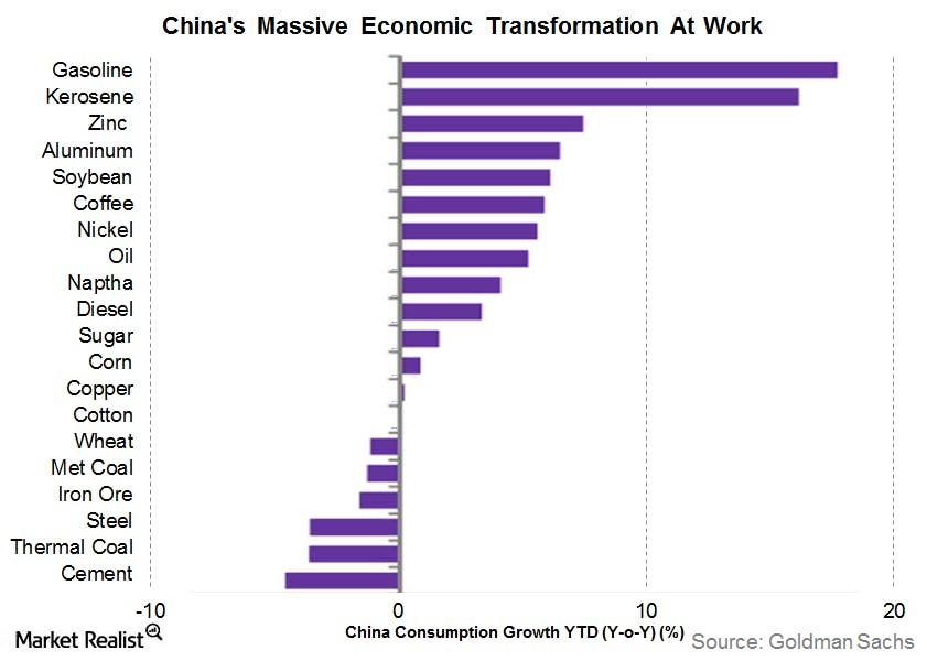 economic transformationpngautocompresscformatandixlibphp