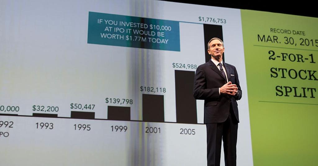 Why Do Stocks Split and How Does It Benefit a Company?