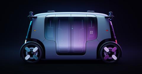 is zoox a public company