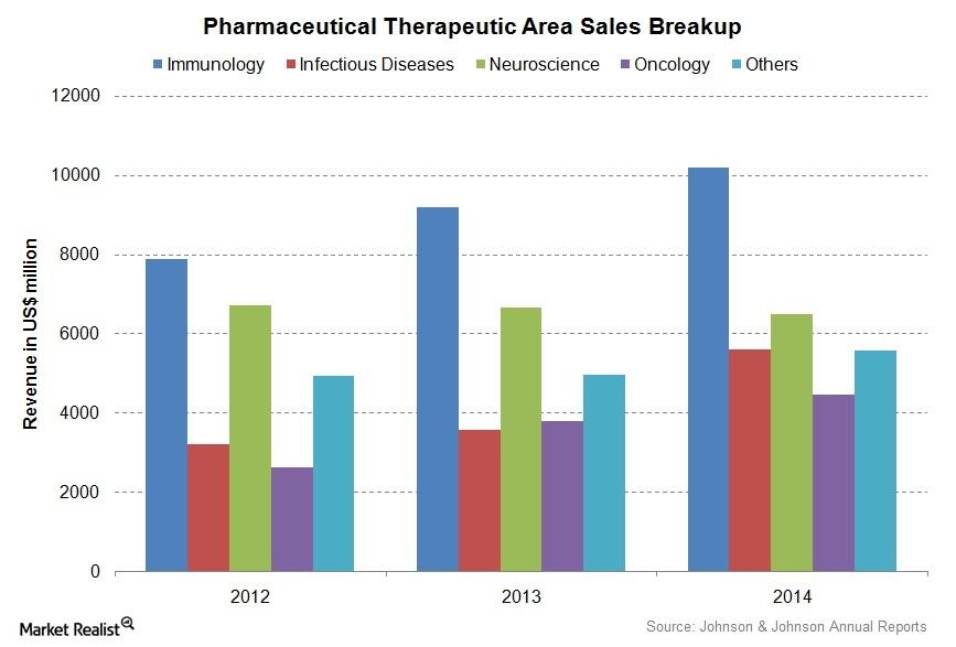 uploads///Pharma