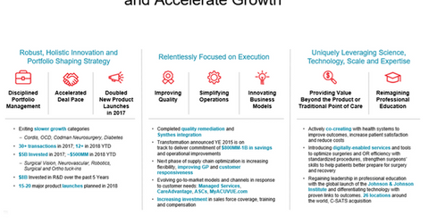 uploads///STRENGTHENING FOUNDATION
