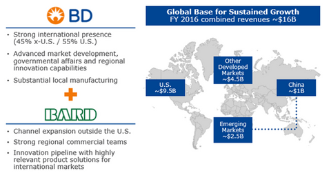 uploads///geographic strength