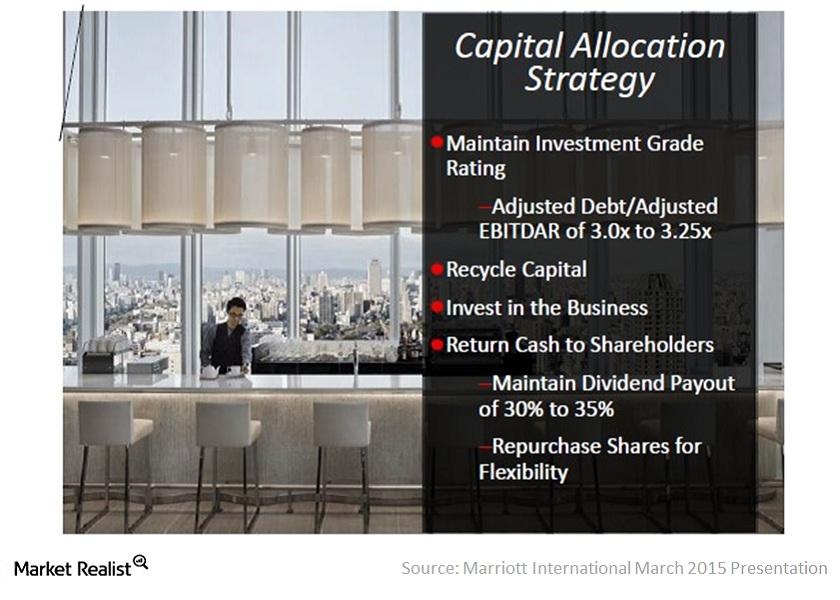 Why Marriott is Buying Back Its Own Shares