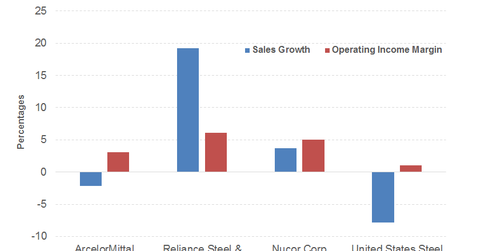 uploads///comparison