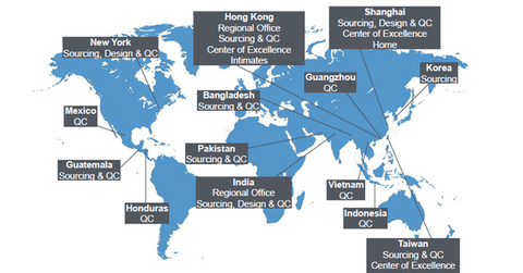 uploads///Strategic Sourcing