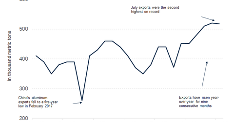 uploads///part aluminum