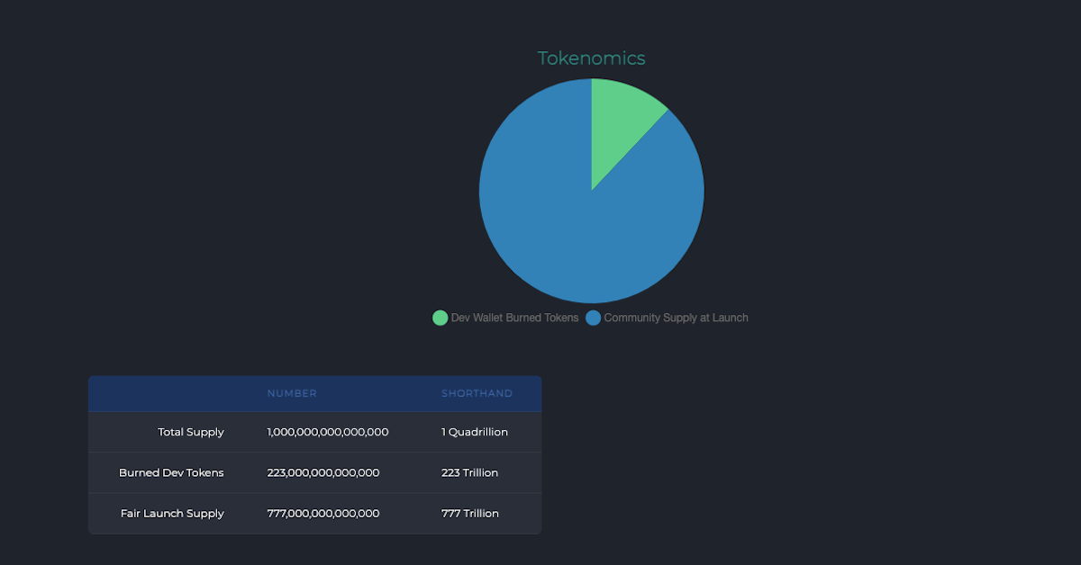 what crypto wallet supports safemoon