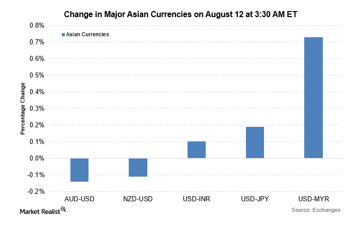 uploads///asia