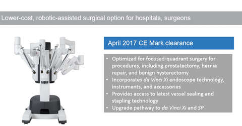 uploads///DA VINCI X