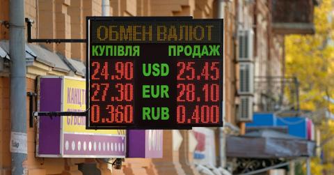 Russian ruble exchange rate sign