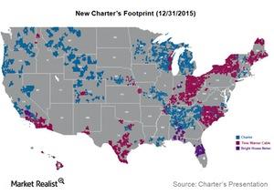 uploads///Footprint New Charter