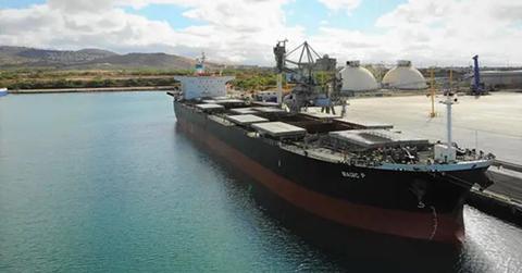 is ctrm a good stock to buy