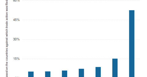 uploads///cold rolled