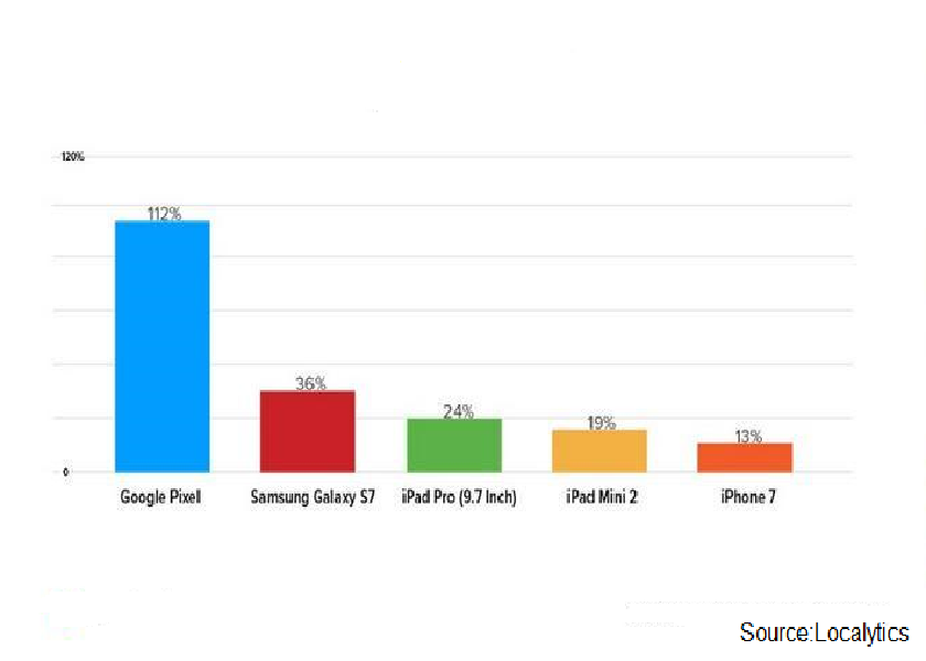 uploads///AAPL