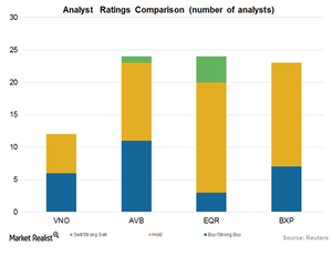 uploads///Art Rating