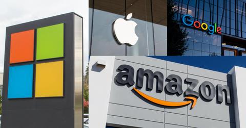 trillion dollar companies