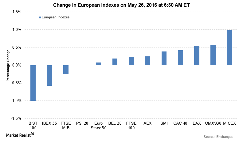 uploads///euro