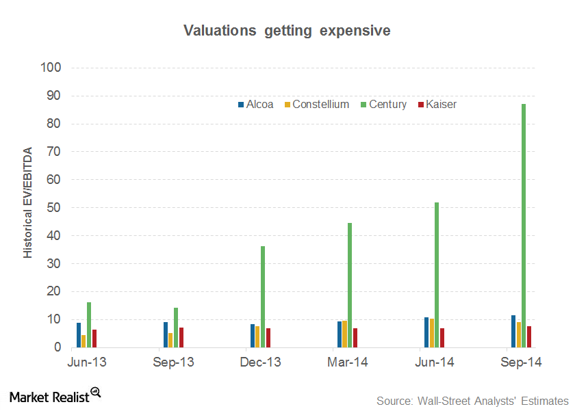 uploads///valuations