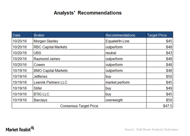 abbott diagnostics analyst reports abbott diagnostics analyst reports